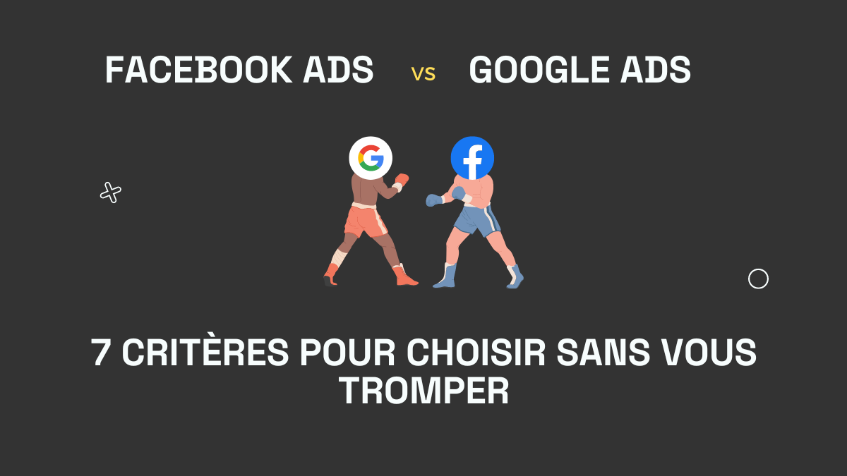 Facebook ads vs Google ads | 7 critères pour choisir sans vous tromper | Blog M-Twice