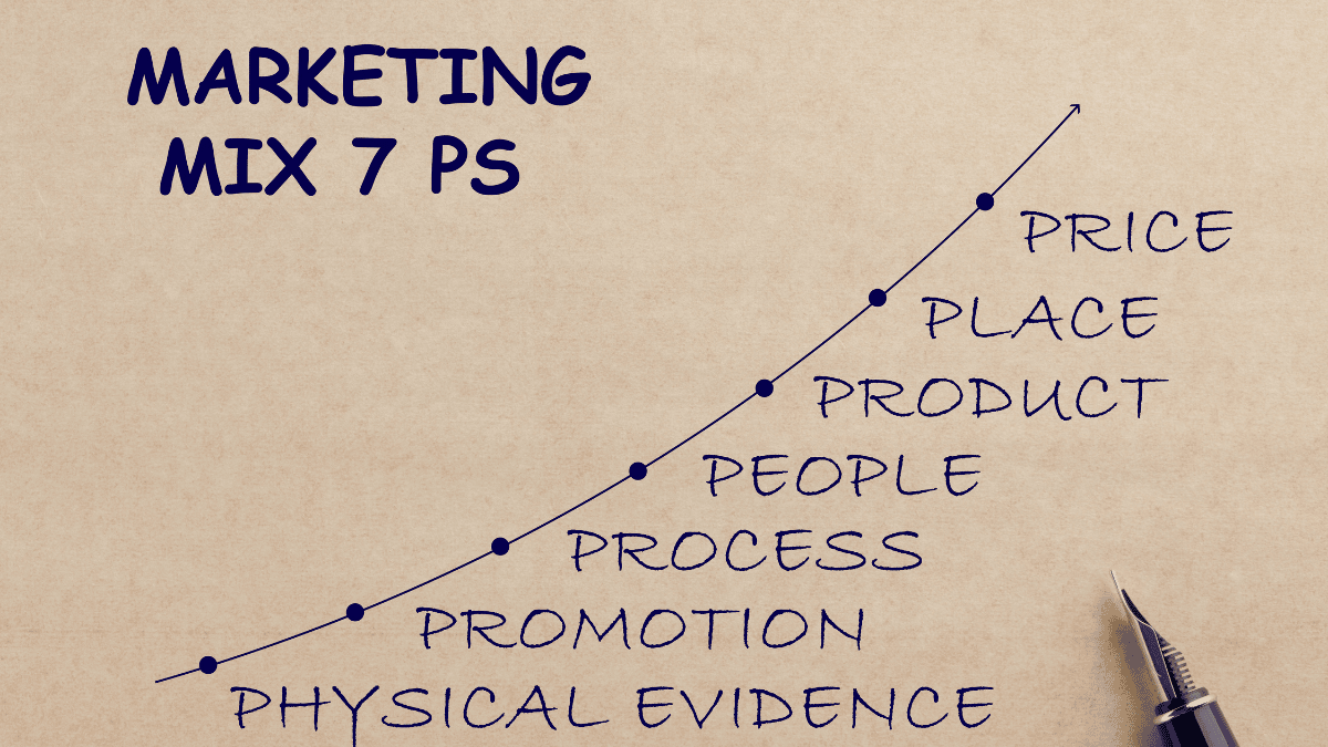 Les 7P du Marketing Mix: exemple concret | Blog M-Twice